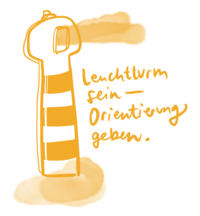 Mentale Gesundheit | © Betty Zepernick