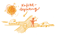 Konfliktbegleitung | © Betty Zepernick